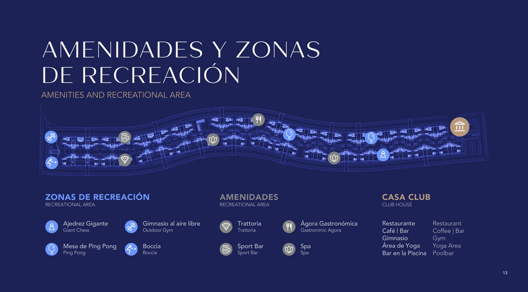 Amenidades y zonas de recreación — Casa Club de Poseidonia Residences